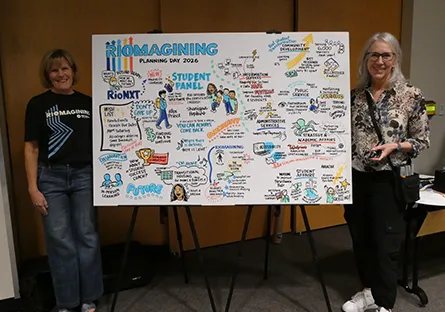 Two women standing beside a large illustrated “Riomagining Planning Day 2026” board filled with notes, drawings, and ideas.